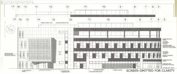Gebäudeplan Fassadenansicht