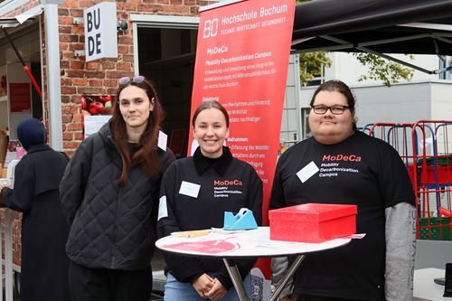 Team Forschungsprojekts MoDeCa (Mobility Decarbonization Campus)