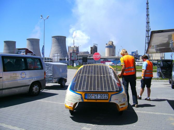 Kontraste zur Energieerzeugung