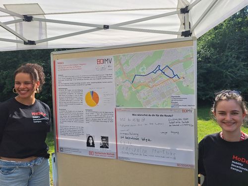 Schautafeln MoDeCa Sommerfest