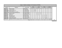 MA Mechatronics 2026 - Studienverlaufsplan dt.