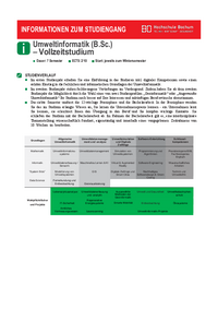 Factsheet Umweltinformatik
