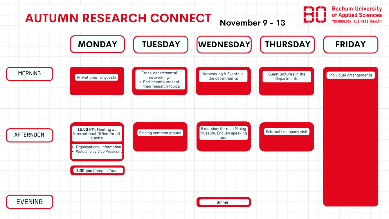 Schedule Autumn Research Connect