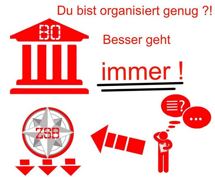 Organisiert im Studium I - Lernmanagement Schnupperkurs ...