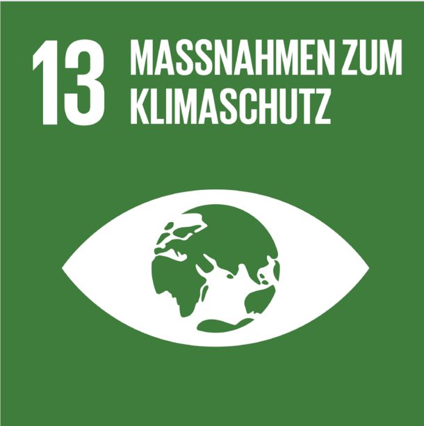 SDG 13 Maßnahmen zum Klimaschutz