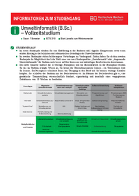 Umweltinformatik Klassisch Vollzeit