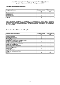 Study plan for the master's degree programme in Geothermal Energy Systems
