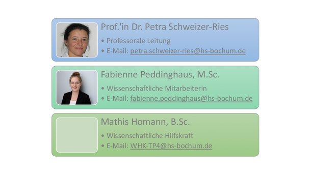 Team-Vorstellung Team-Vorstellung