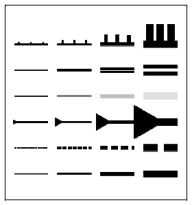 Graphik mit Liniensignaturen